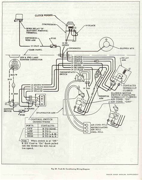 66 impala ac wiring diagram 